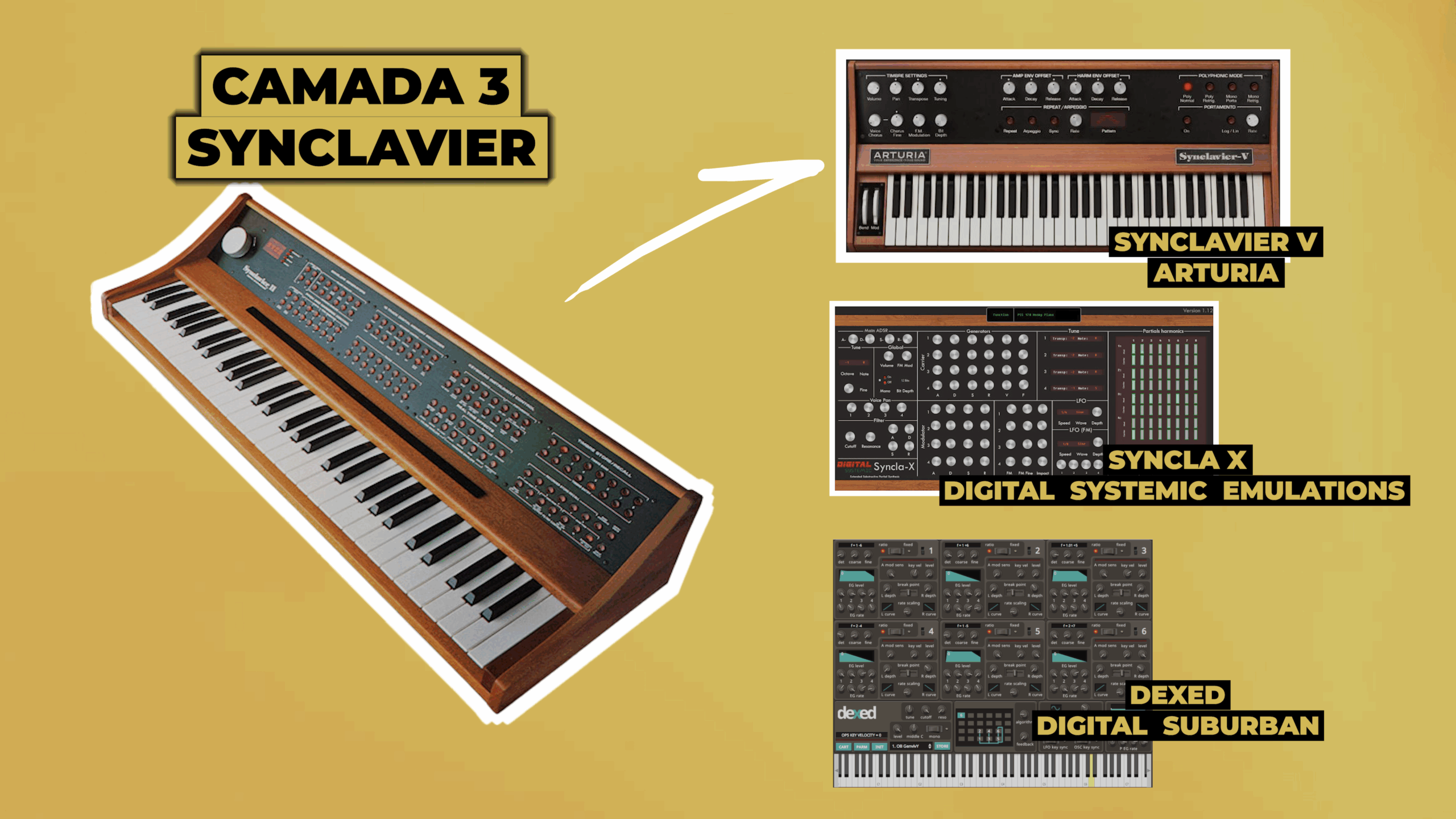 Aternativas plugins Synclavier